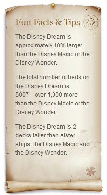 Fun Facts and Tips about Disney's Newest Cruise Ship, the Disney Dream