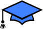 All Academy Travel Consultants are graduates of the College of Disney Knowledge