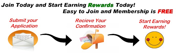 Start earning rewards for you and your members with the Academy Travel VIP Reward Program